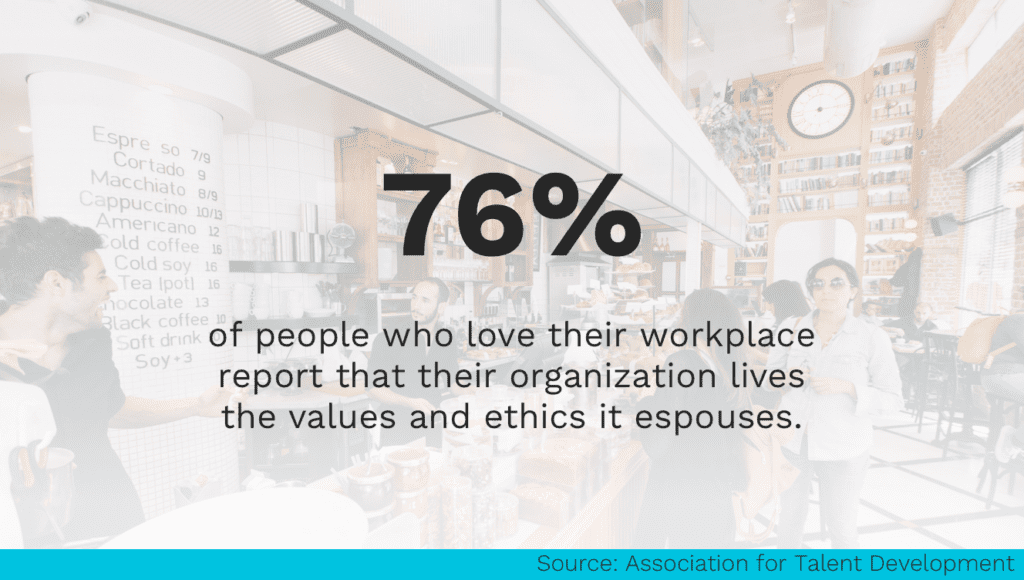 Company Values And Ethics