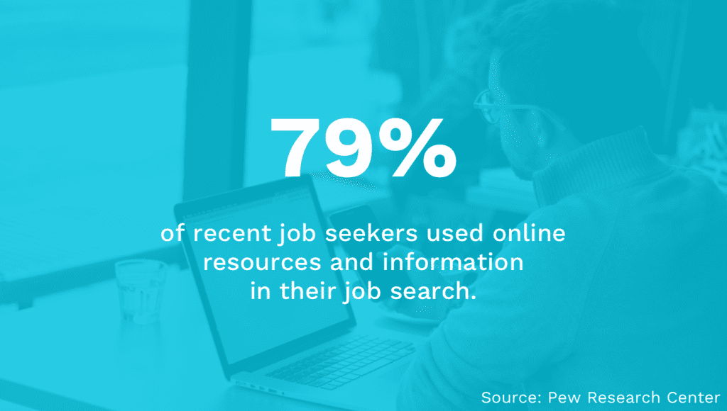 Online Job Search