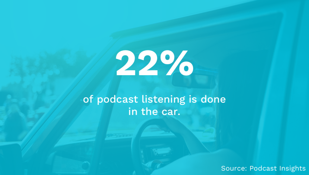Podcast Listening Stat