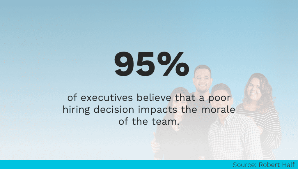 Poor Hiring Decision Impact