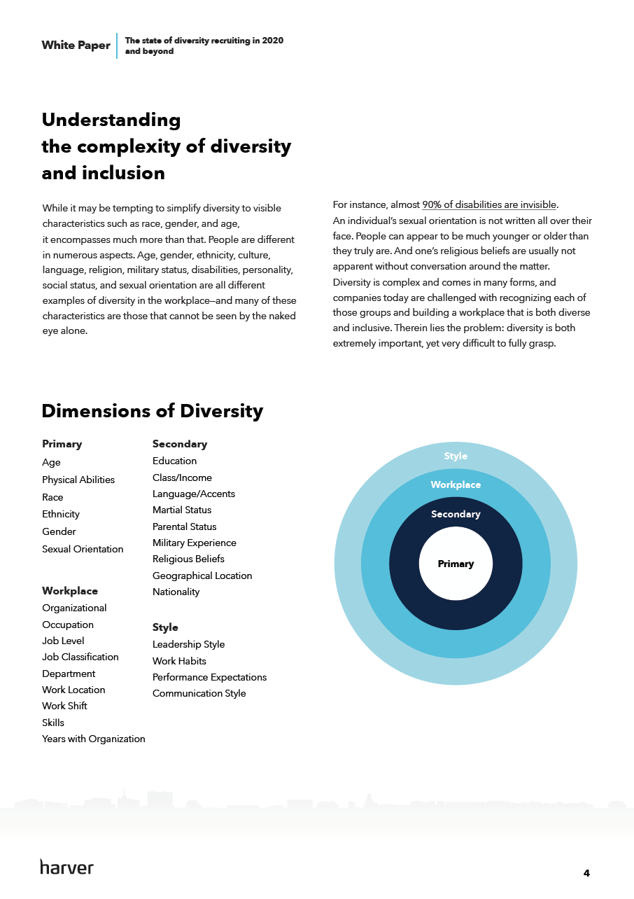 recruitment strategies for diversity and inclusion