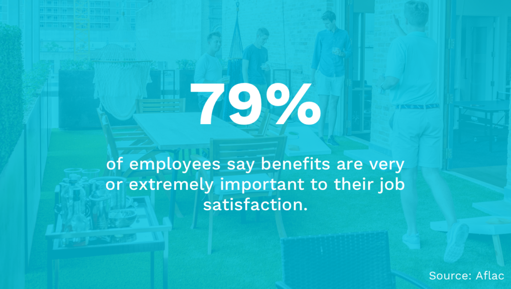 Benefits X Job Satisfaction