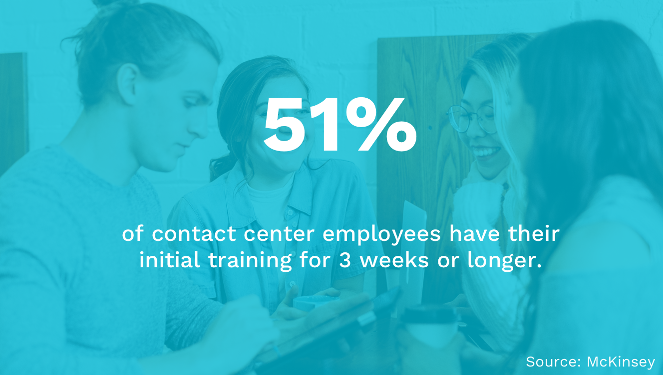 Contact Centers Initial Training