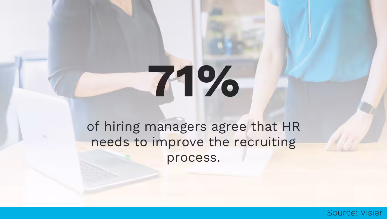 HR Process Improvements