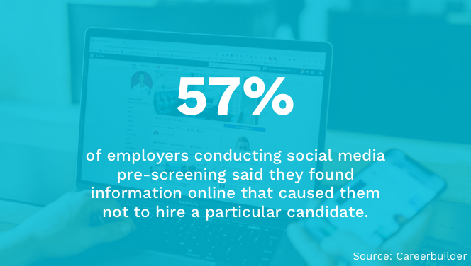 Social Media Pre-Screening