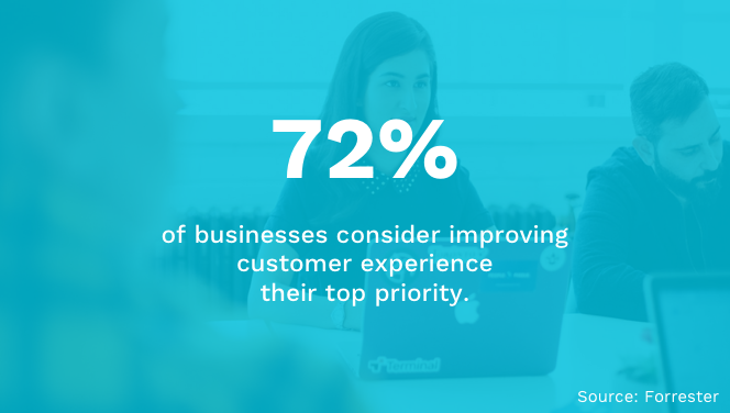 Prioritizing Customer Experience