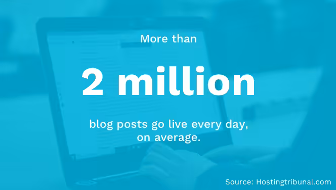 Amount Of Blog Posts Daily
