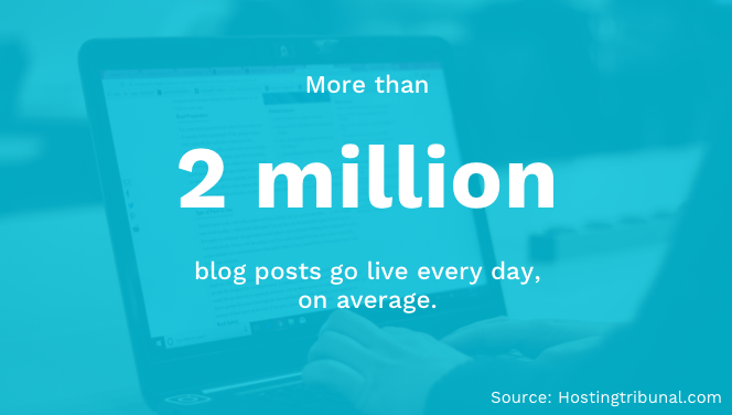 Amount Of Blog Posts Daily