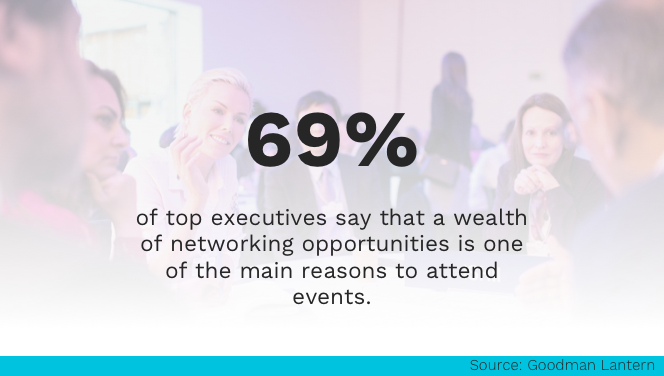 Networking At Events