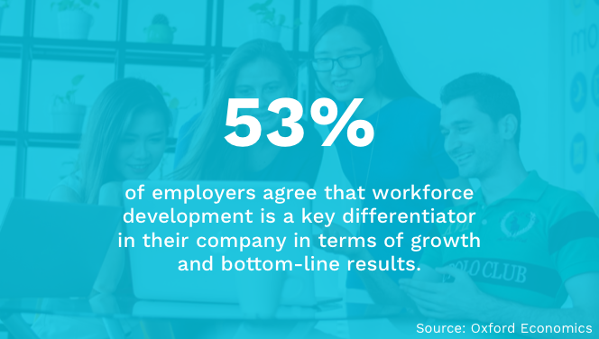 Workforce Development Importance