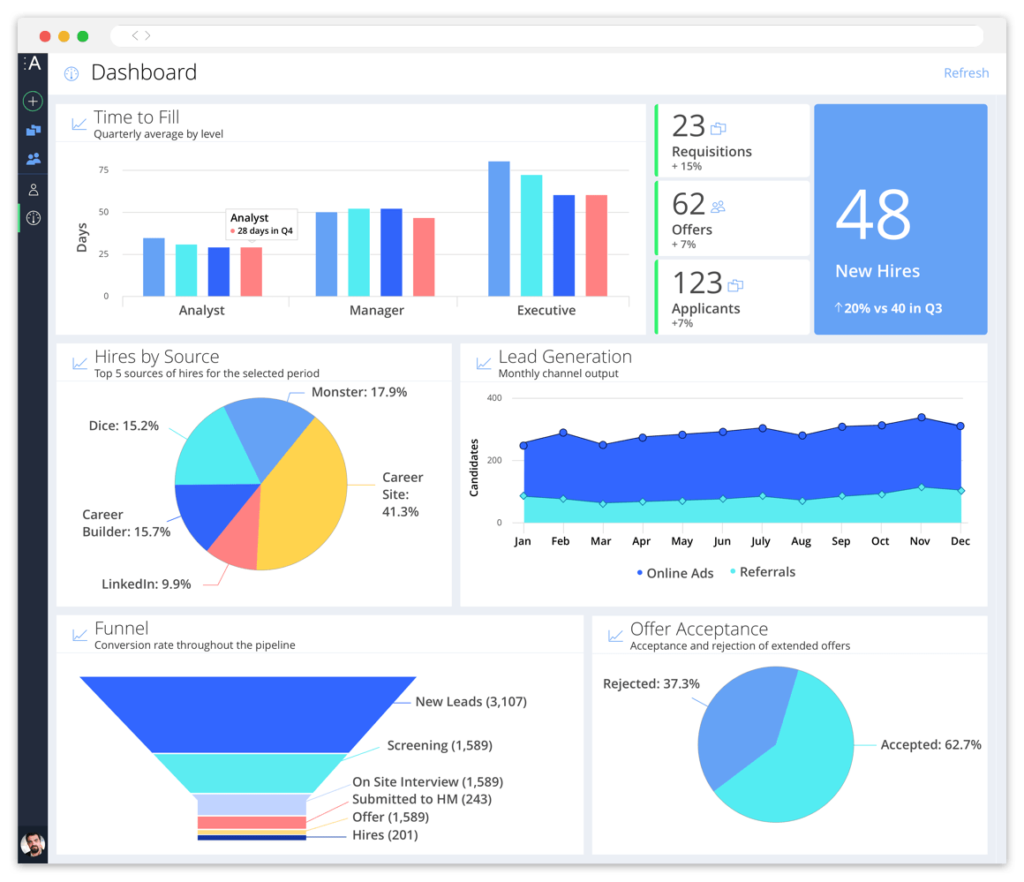 9 Things To Look For In An Enterprise ATS - Harver