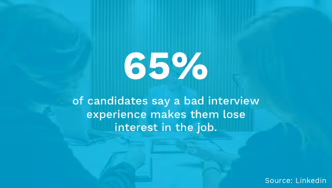 Bad Interview Experience Effects