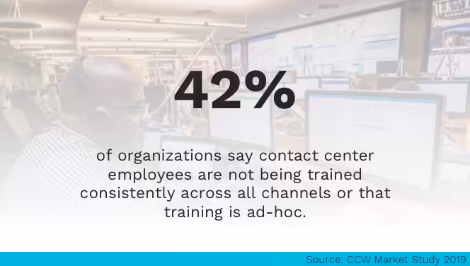 Contact Center Insufficient Training