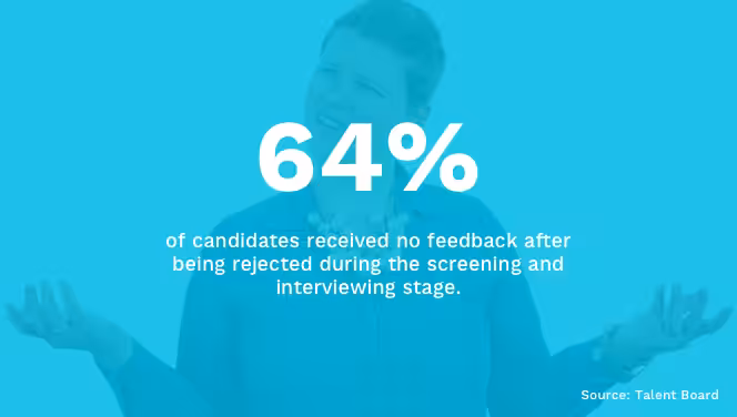 Lack Of Feedback After Screening