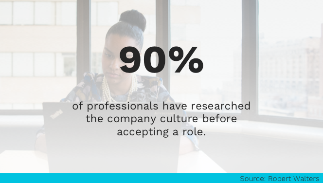 Researching Company Culture