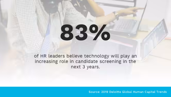 Technology in Screening
