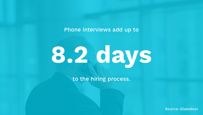 Phone Interviews In Hiring Process
