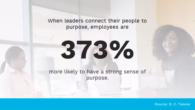 Sense Of Purpose In Employees
