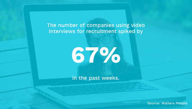 Spike In Video Interviewing COVID-19