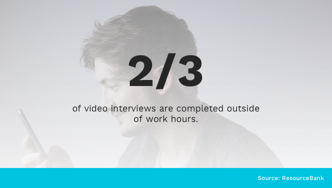 Video Interviews Outside Work Hours