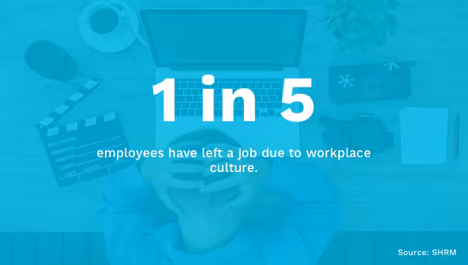 Workplace Culture Causing Turnover