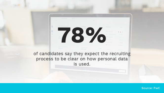 Data Privacy in Recruitment