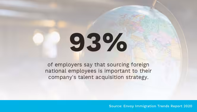 Importance of Sourcing Foreign Talent