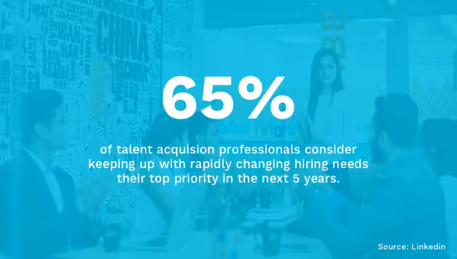 Keeping Up WIth Changing Hiring Needs