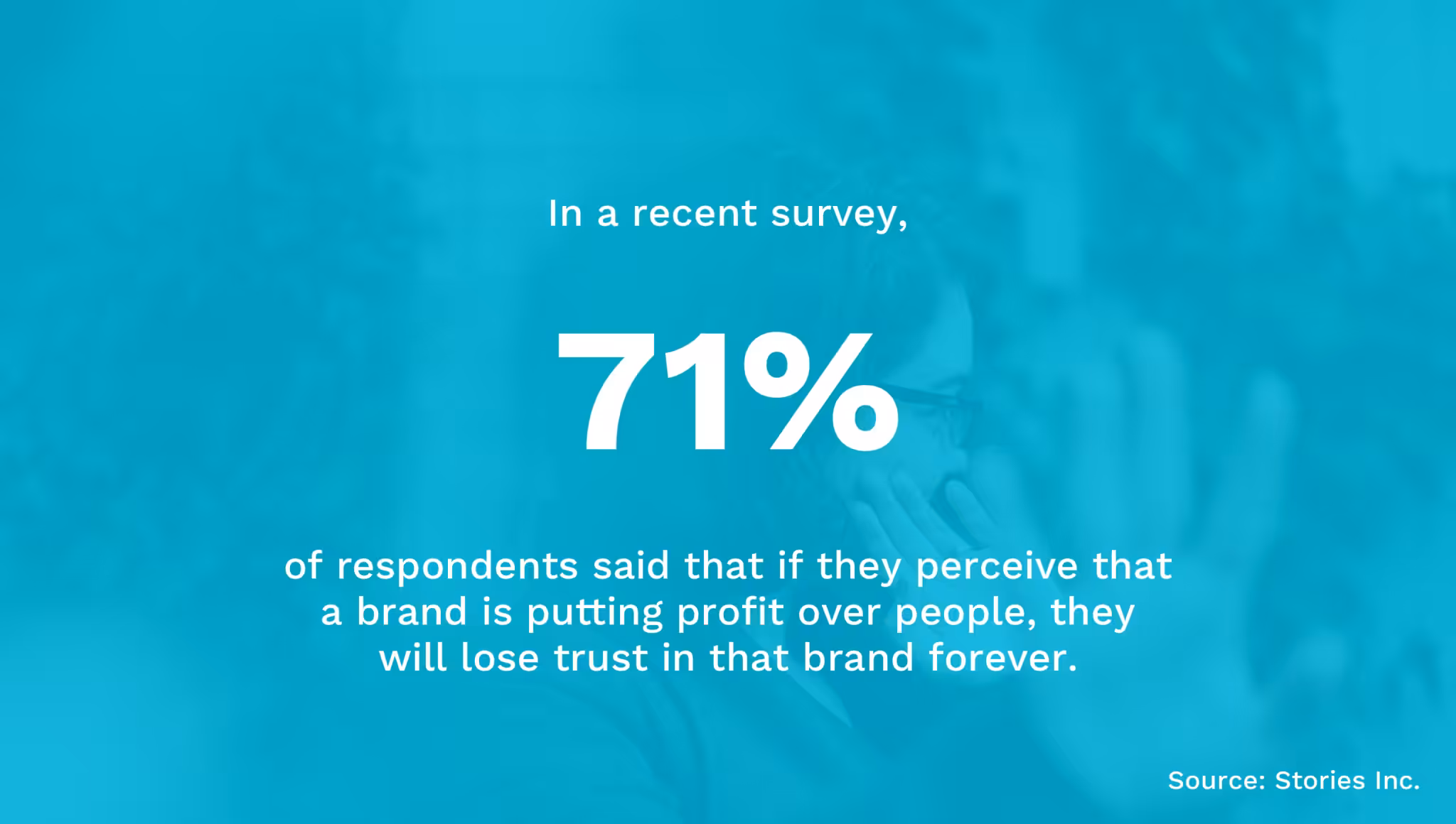 Trust In Brands