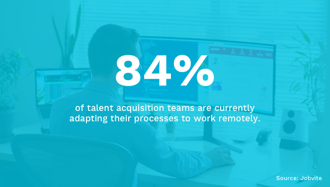 Adapting to Remote Work in Recruitment