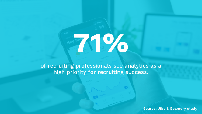 Analytics and Recruiting Success