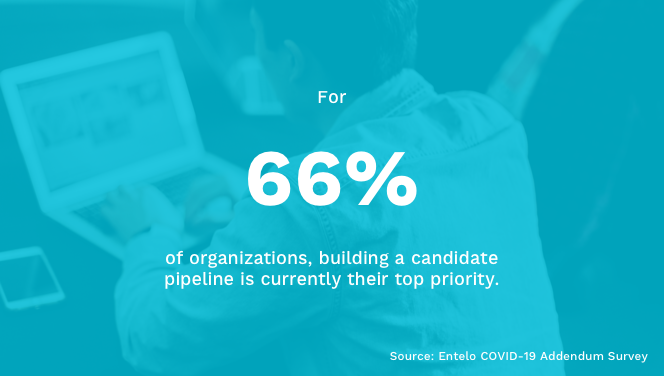 Candidate Pipeline Building