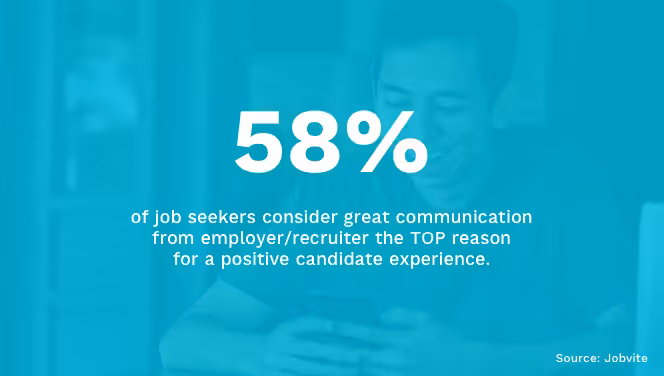 Great Communication and Candidate Experience