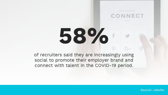 Social Media & Employer Branding COVID-19