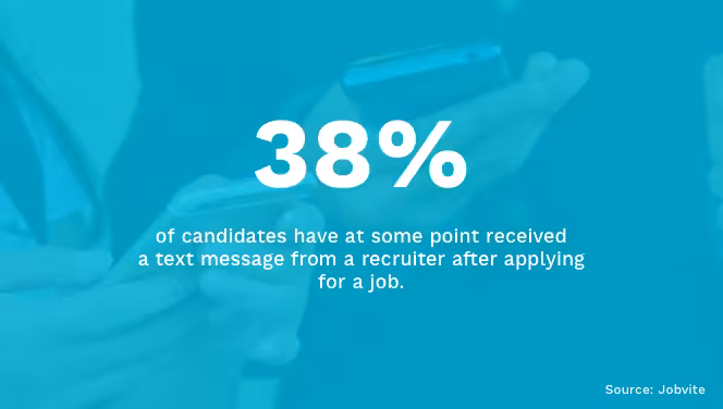 Texting in Recruitment