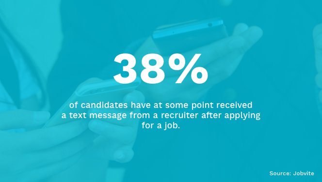 Candidate Communication Tools - Easy Email & Text Recruiting