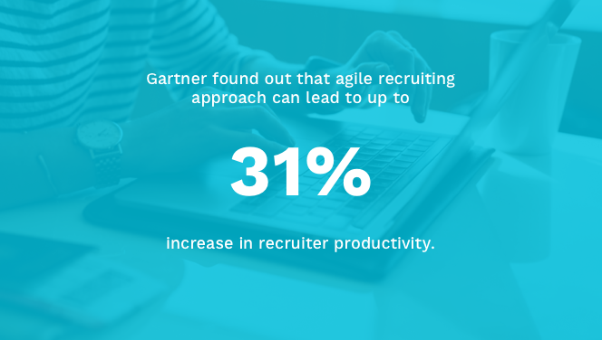Agile and Recruiter Productivity