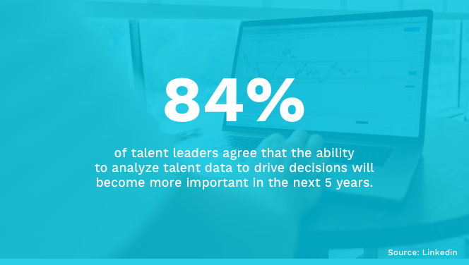 Analyzing Talent Data Skill