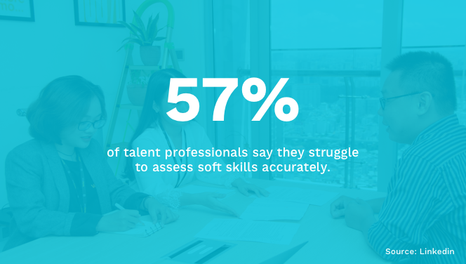 Assessing Soft Skills