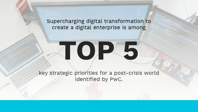 Digital Transformation Post COVID-19