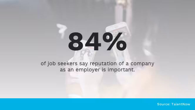 Employee Reputation Importance