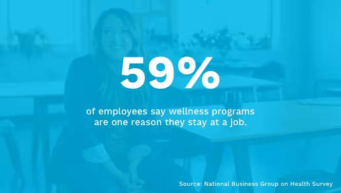 Employee Wellness Retention