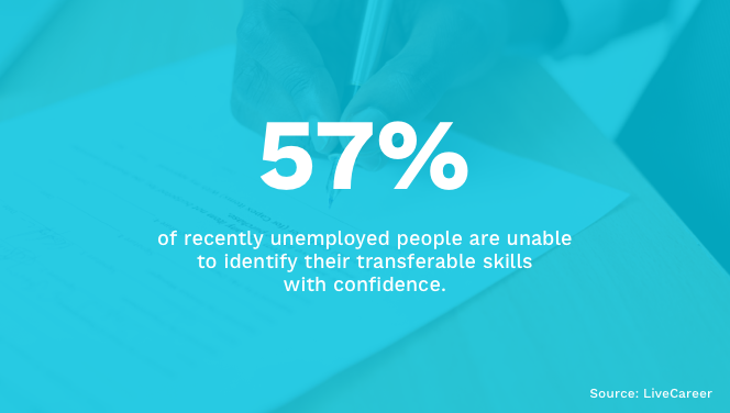 Identifying Transferable Skills for Job Seekers