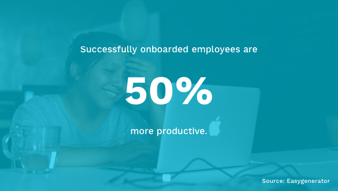 Successful Onboarding and Productivity