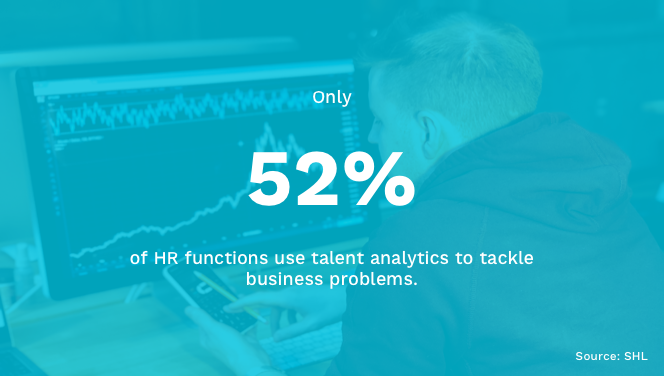Talent Analytics for Business
