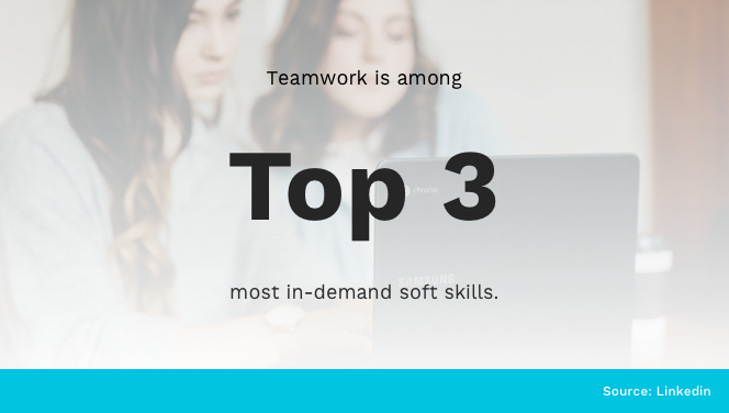 Teamwork Transferable Skill