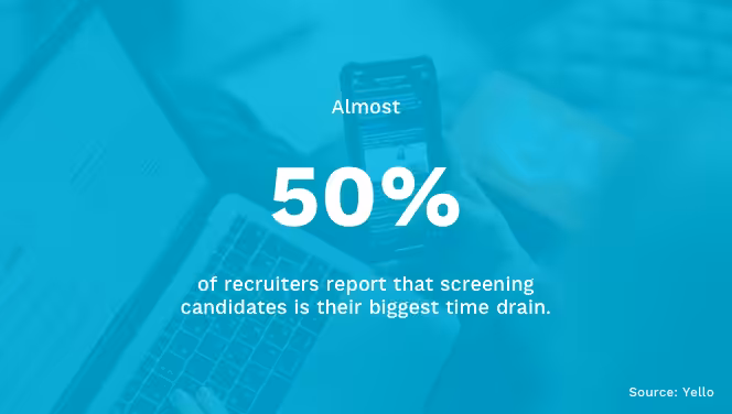 Time Consuming Screening