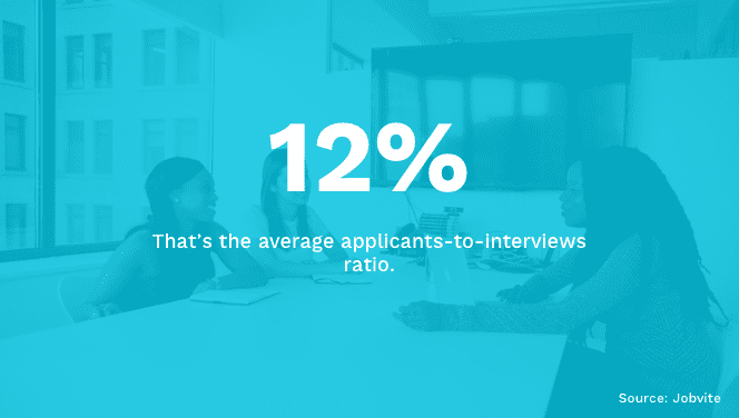 Applicants to Interviews Benchmark