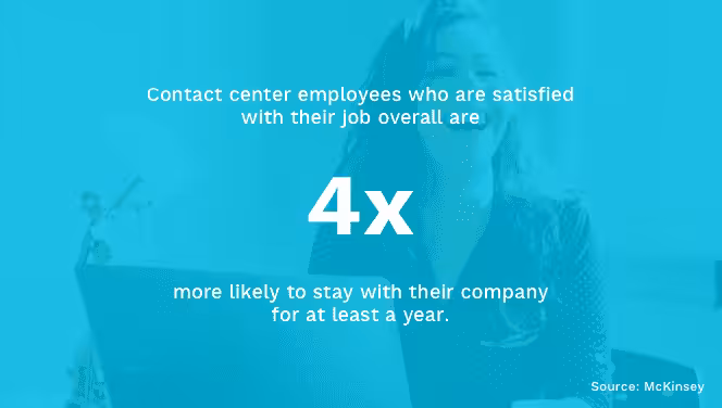 Engaged Contact Center Employees