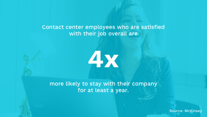 Engaged Contact Center Employees